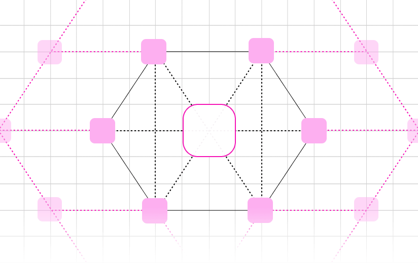 Cross-chain Liquidity